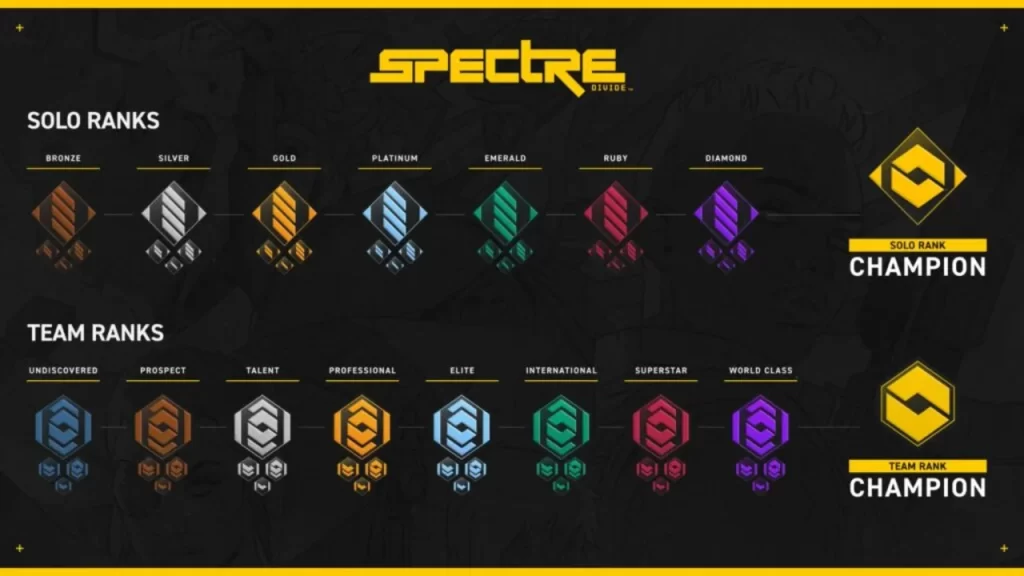 Spectre Divide Tüm Ranklar 3